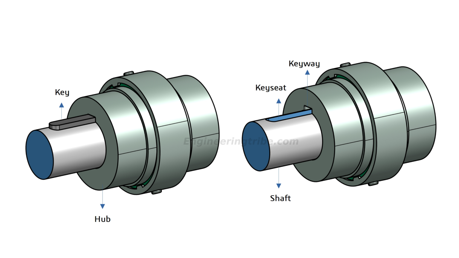 machine-design-engineeringtribe